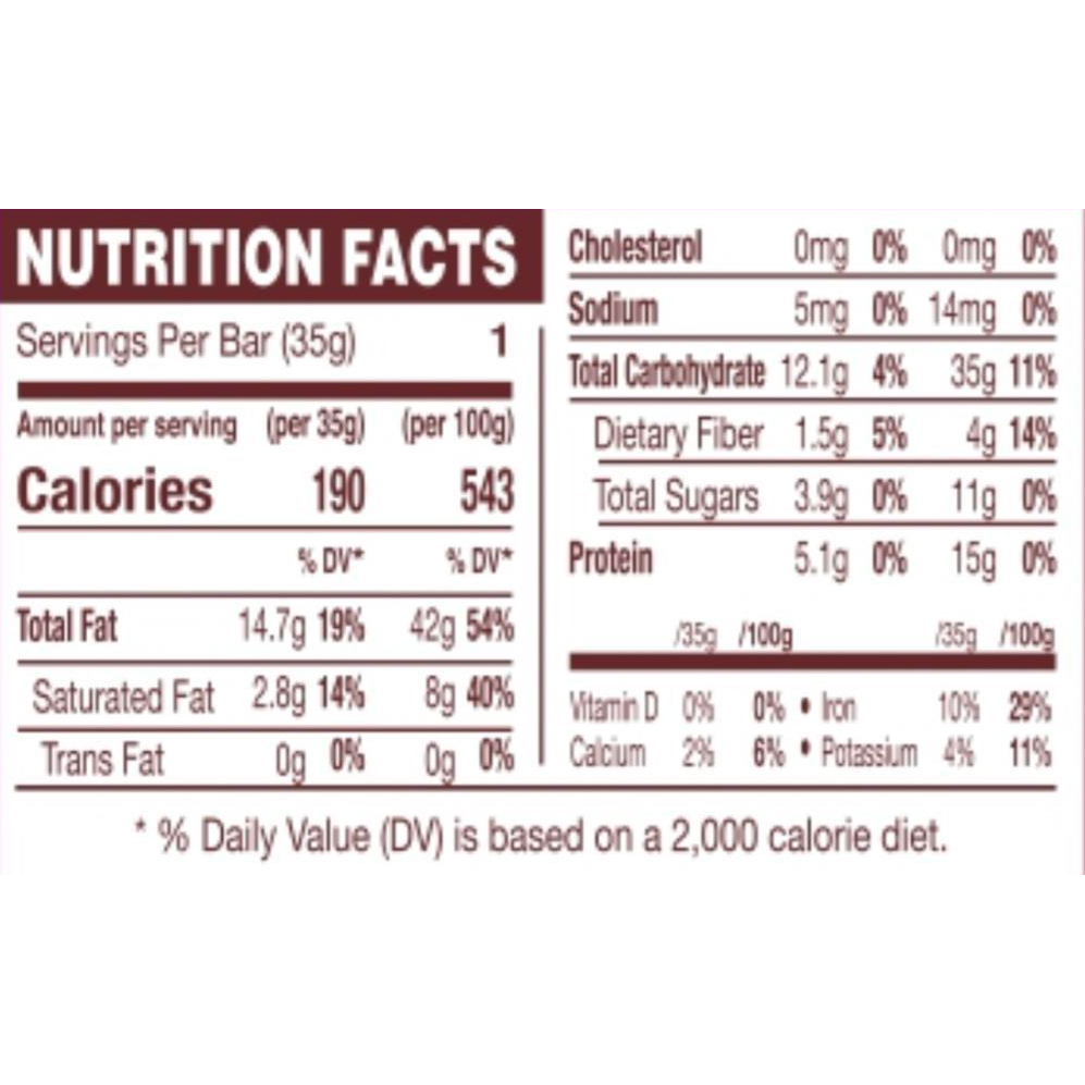 Cookie Dough with Chocolate Chips