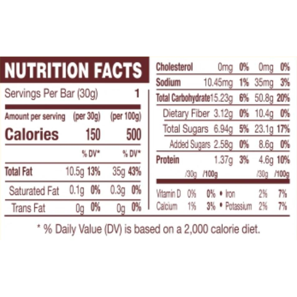 Apricot with Carob & Cranberry