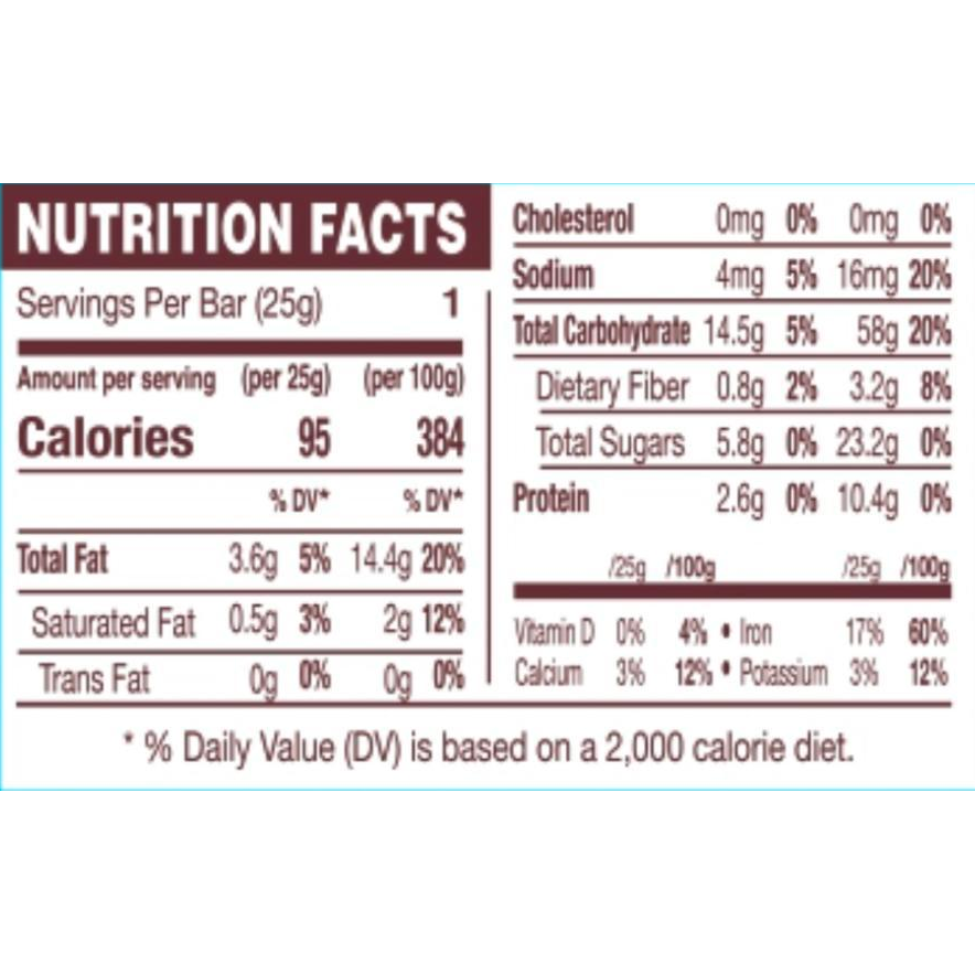 Peanut Butter Rice Crispies