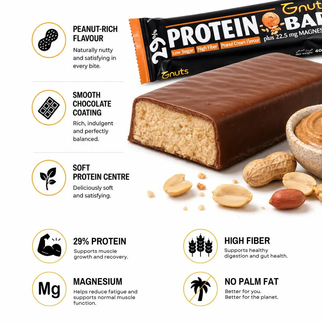 G-NUTS PROTEIN BAR - PEANUT CREAM FLAVOR (BOX OF 12)